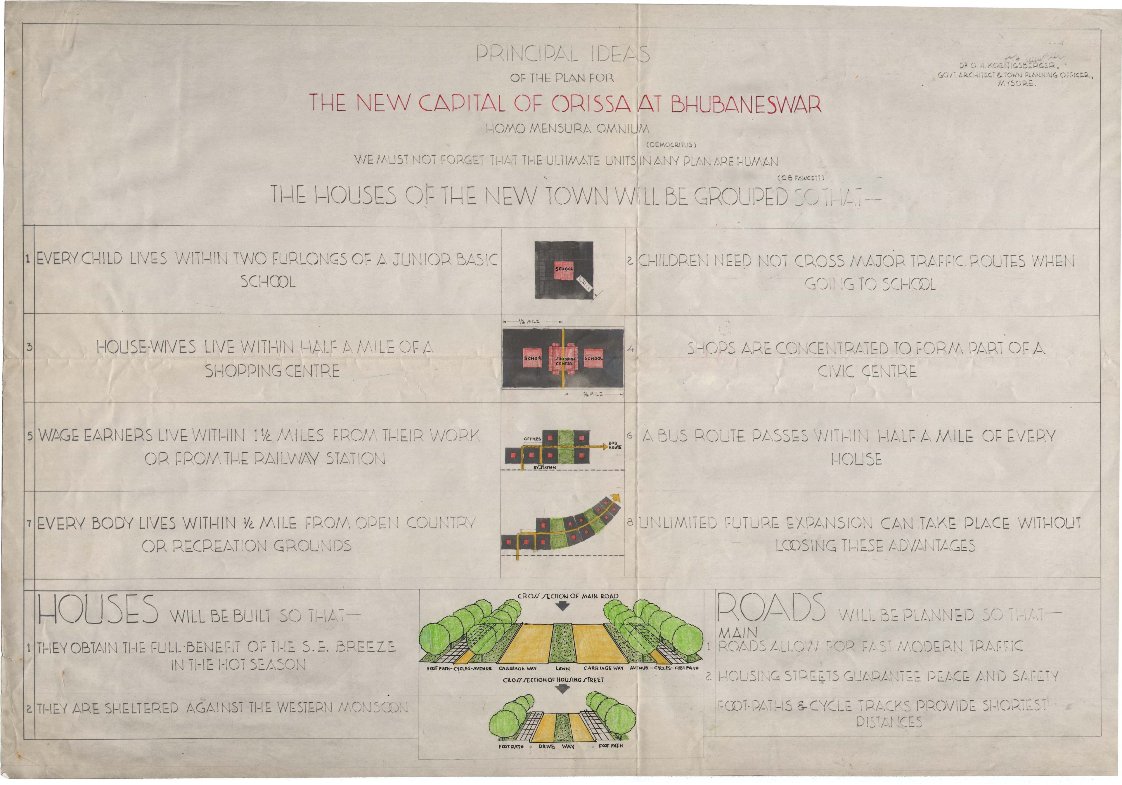 Otto Koenigsberger, Bhubhaneswar new town planning. Print entitled ‘Principal Ideas of the Plan for the New Capital of Orissa at Bhubaneswar…’. Signed O.H. Koenigsberger, date illegible. Credit: AA Archives: 2012_P150