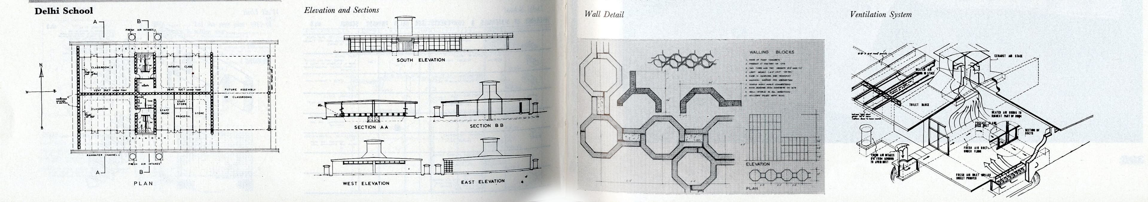 Book spread with technical diagrams; architectural floor plans, sections, and interconnected abstract shapes.