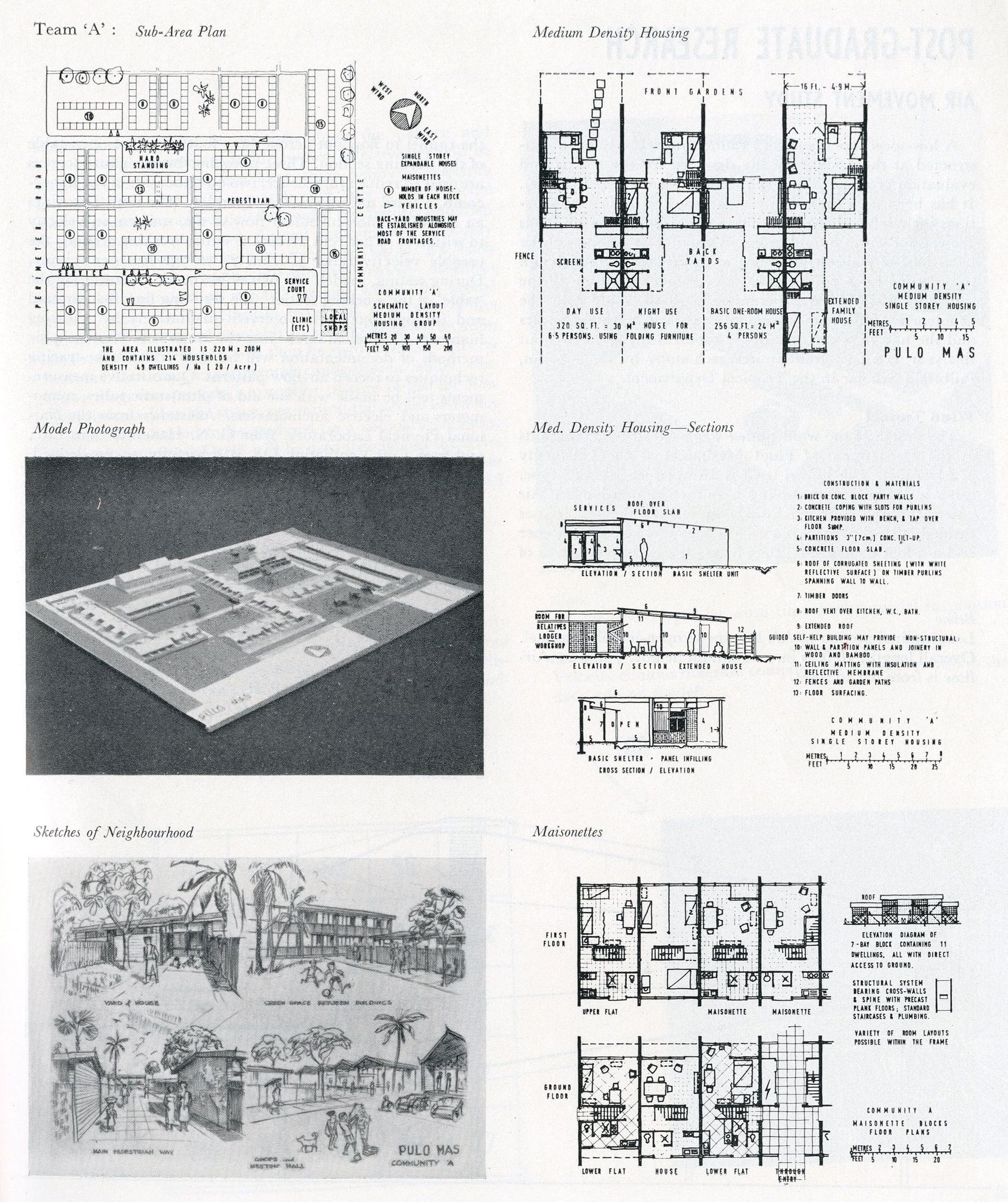 Frank William Smith, M. Awon, J. English and K.R. Surintraboon, 'Low Cost Housing, Pulo Mas, Djakarta,' Department of Tropical Studies, 1963